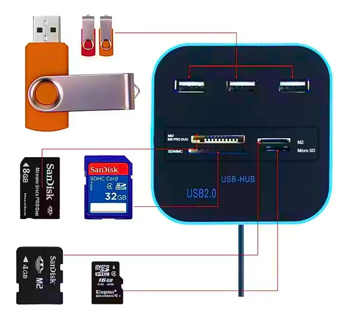 Foto extra 1 do produto Hub Usb 2.0 Com Leitor De Cartão 7×1 Sd Micro Pro Duo